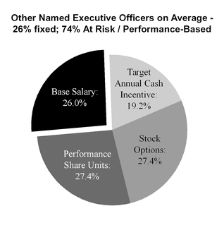 a2017hrsprox_chart-10318.jpg